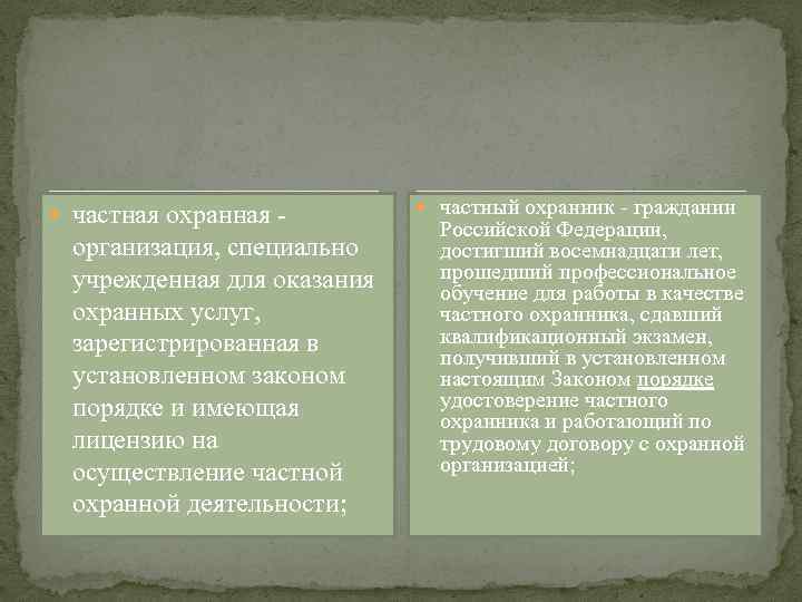  частная охранная - организация, специально учрежденная для оказания охранных услуг, зарегистрированная в установленном
