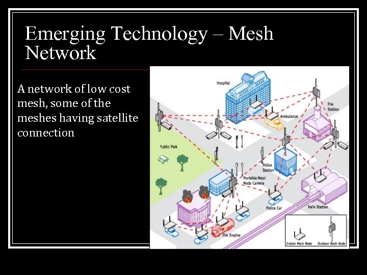 Emerging Technology – Mesh Network A network of low cost mesh, some of the
