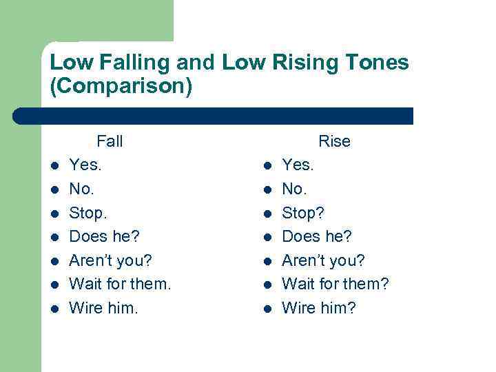 Low Falling and Low Rising Tones (Comparison) l l l l Fall Yes. No.