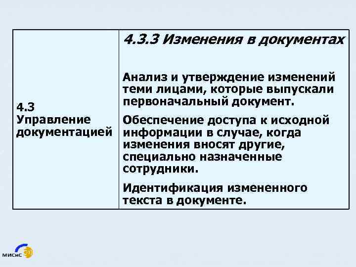 4. 3. 3 Изменения в документах Анализ и утверждение изменений теми лицами, которые выпускали