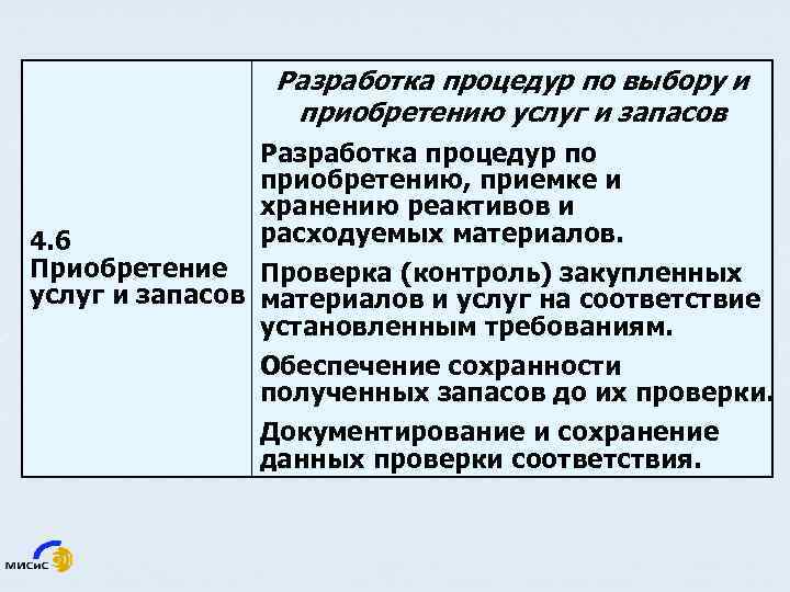 Разработка процедур по выбору и приобретению услуг и запасов Разработка процедур по приобретению, приемке