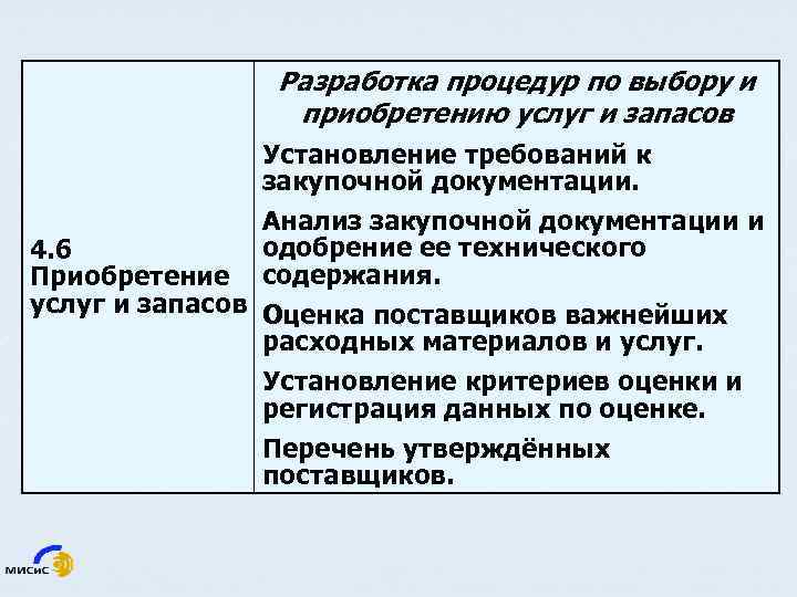 Разработка процедур по выбору и приобретению услуг и запасов Установление требований к закупочной документации.