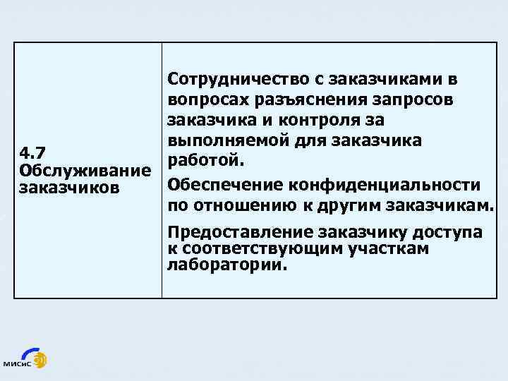 Сотрудничество с заказчиками в вопросах разъяснения запросов заказчика и контроля за выполняемой для заказчика