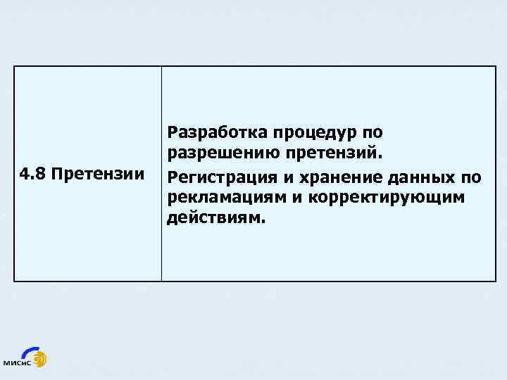 4. 8 Претензии Разработка процедур по разрешению претензий. Регистрация и хранение данных по рекламациям