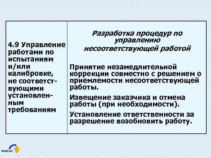 4. 9 Управление работами по испытаниям и/или калибровке, не соответствующими установленным требованиям Разработка процедур