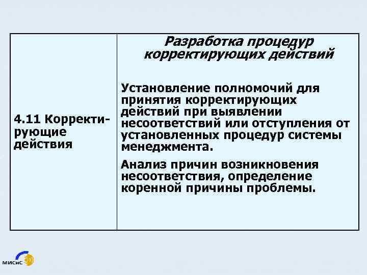 Разработка процедур корректирующих действий Установление полномочий для принятия корректирующих действий при выявлении 4. 11