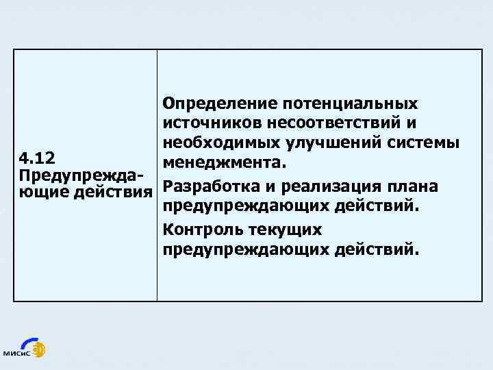 Определение потенциальных источников несоответствий и необходимых улучшений системы 4. 12 менеджмента. Предупреждающие действия Разработка