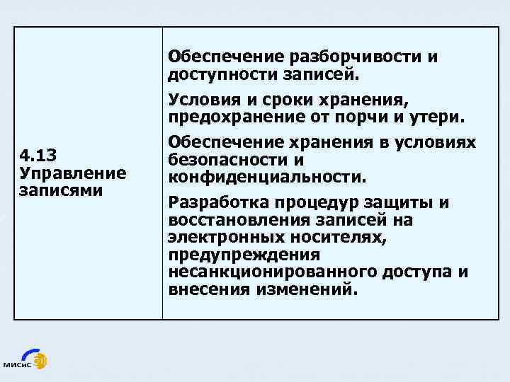 4. 13 Управление записями Обеспечение разборчивости и доступности записей. Условия и сроки хранения, предохранение