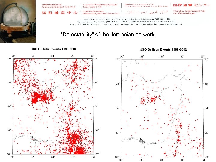“Detectability” of the Jordanian network 