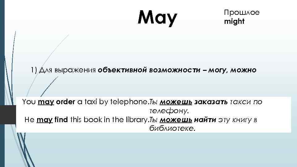 May Прошлое might 1) Для выражения объективной возможности – могу, можно You may order