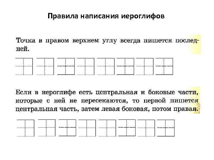 Как пишется голос