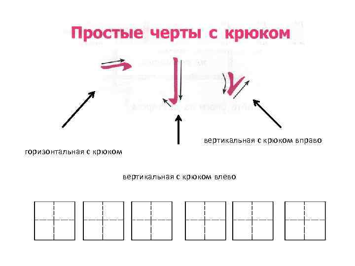 вертикальная с крюком вправо горизонтальная с крюком вертикальная с крюком влево 