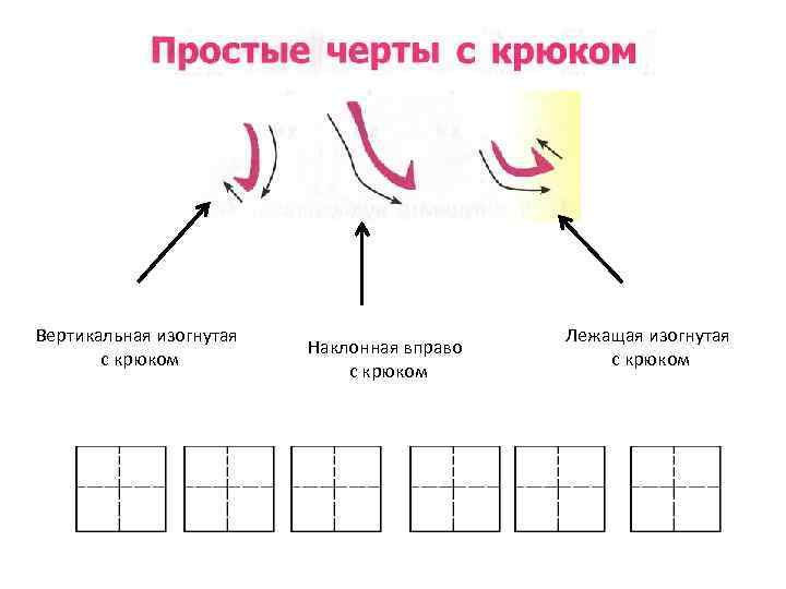 Вертикальная изогнутая с крюком Наклонная вправо с крюком Лежащая изогнутая с крюком 