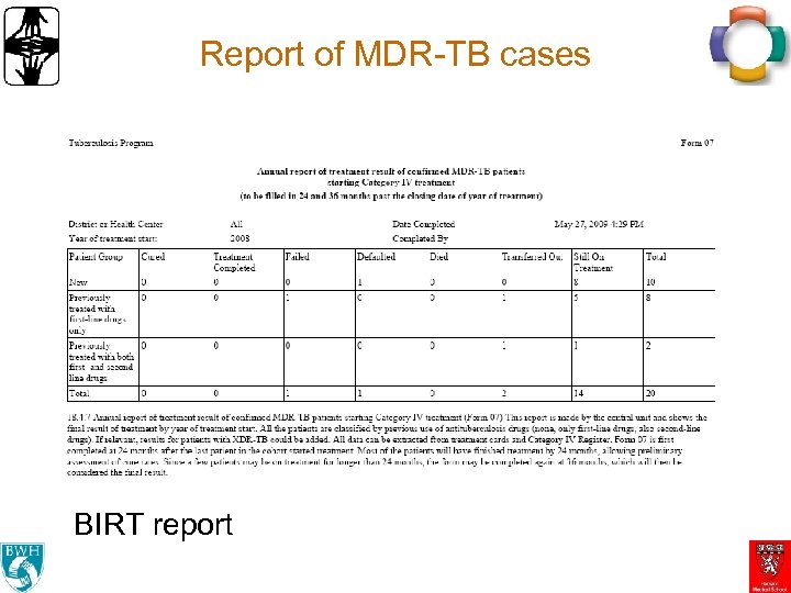 Report of MDR-TB cases BIRT report 