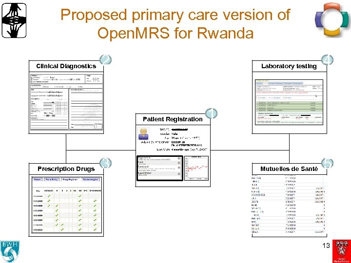 Proposed primary care version of Open. MRS for Rwanda Clinical Diagnostics 2 Laboratory testing