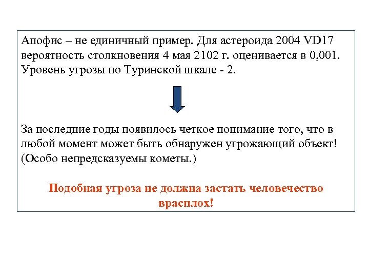 Апофис – не единичный пример. Для астероида 2004 VD 17 вероятность столкновения 4 мая