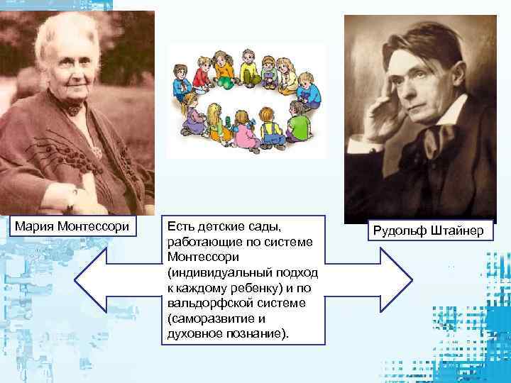 Мария Монтессори Есть детские сады, работающие по системе Монтессори (индивидуальный подход к каждому ребенку)