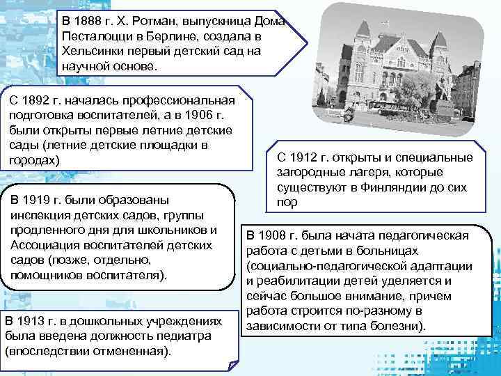 В 1888 г. X. Ротман, выпускница Дома Песталоцци в Берлине, создала в Хельсинки первый