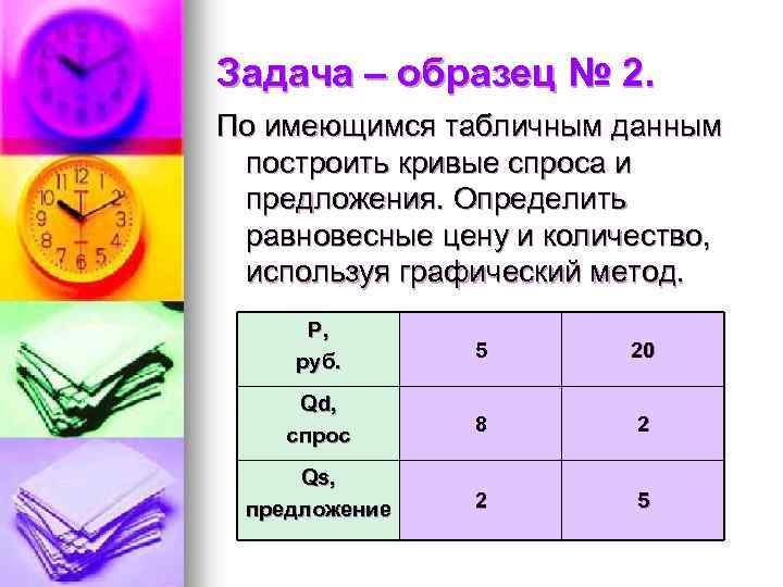 Задача – образец № 2. По имеющимся табличным данным построить кривые спроса и предложения.