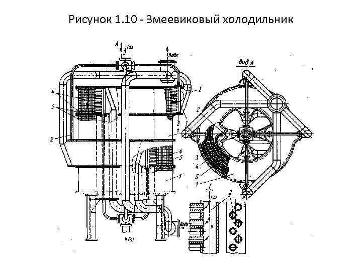 Рисунок 1. 10 Змеевиковый холодильник 