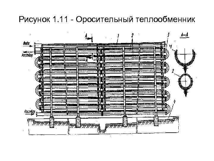 Оросительный теплообменник чертеж