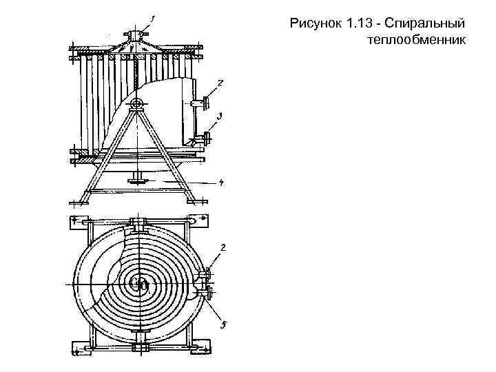 Спиральные теплообменники схема