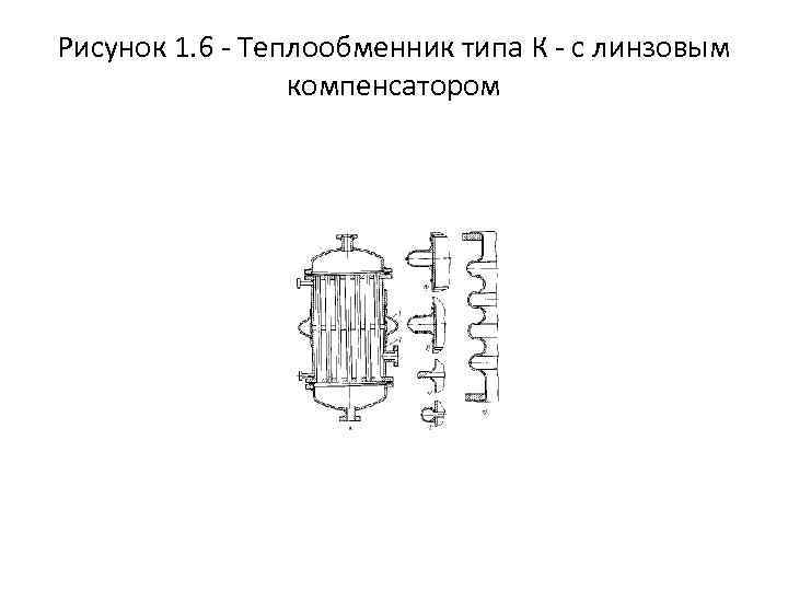 Какой вид теплообменника представлен на рисунке