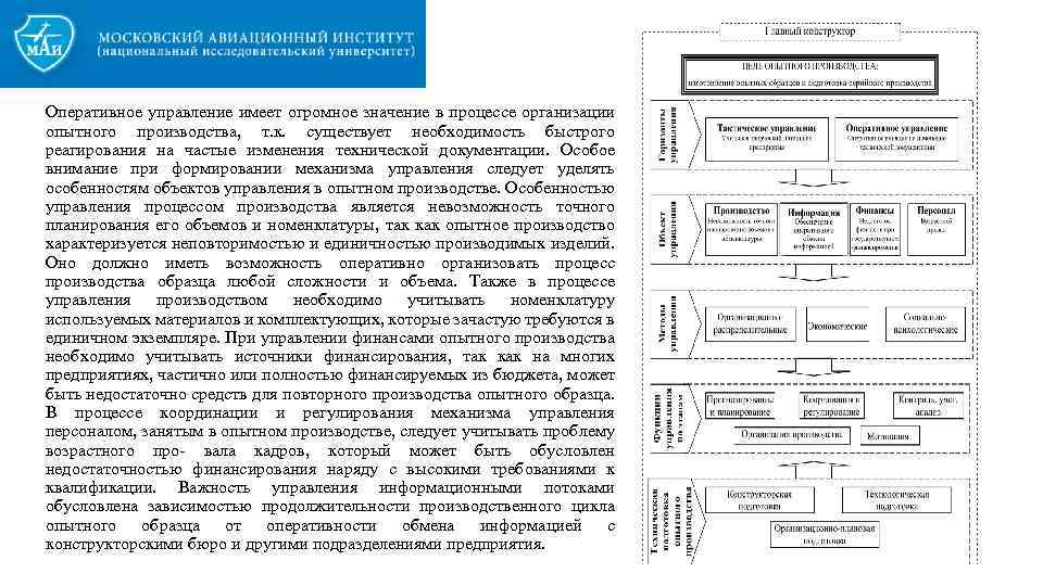 Оперативное управление имеет огромное значение в процессе организации опытного производства, т. к. существует необходимость