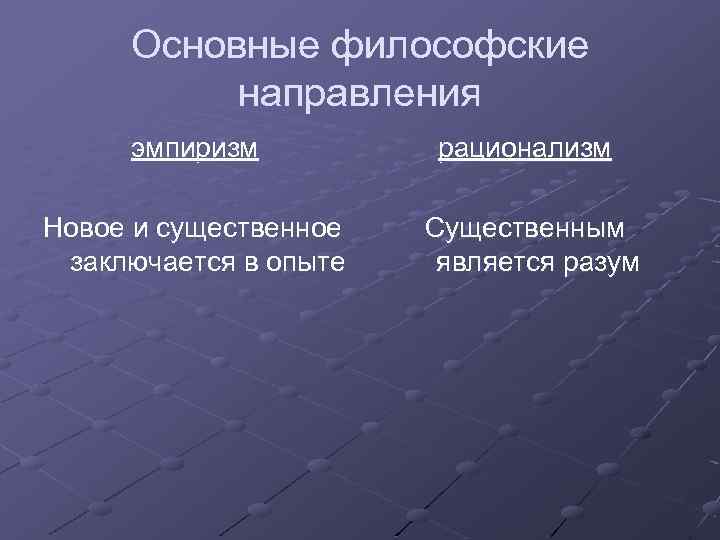 Основные философские направления эмпиризм рационализм Новое и существенное заключается в опыте Существенным является разум