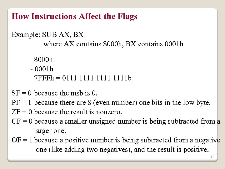 How Instructions Affect the Flags Example: SUB AX, BX where AX contains 8000 h,