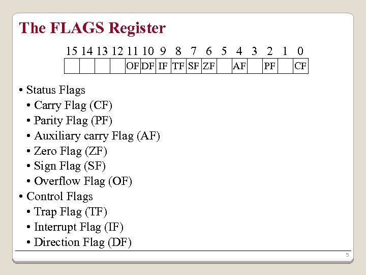 The FLAGS Register 15 14 13 12 11 10 9 8 7 6 5