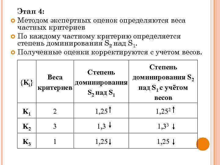 Оценка структур