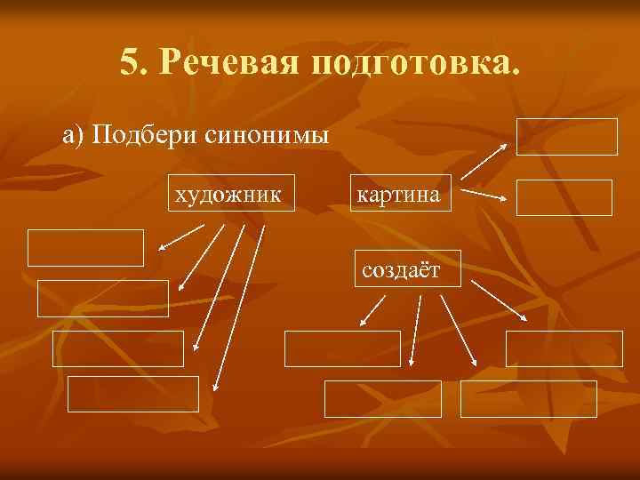 5. Речевая подготовка. а) Подбери синонимы художник картина создаёт 