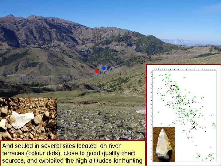 And settled in several sites located on river terraces (colour dots), close to good