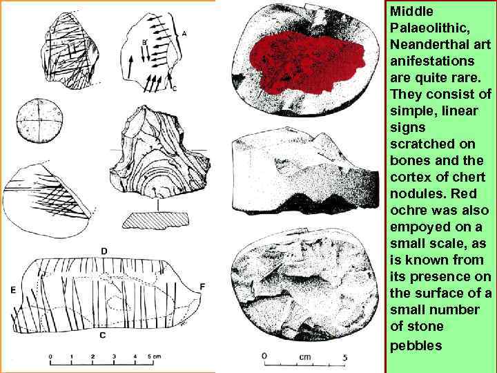 Middle Palaeolithic, Neanderthal art anifestations are quite rare. They consist of simple, linear signs