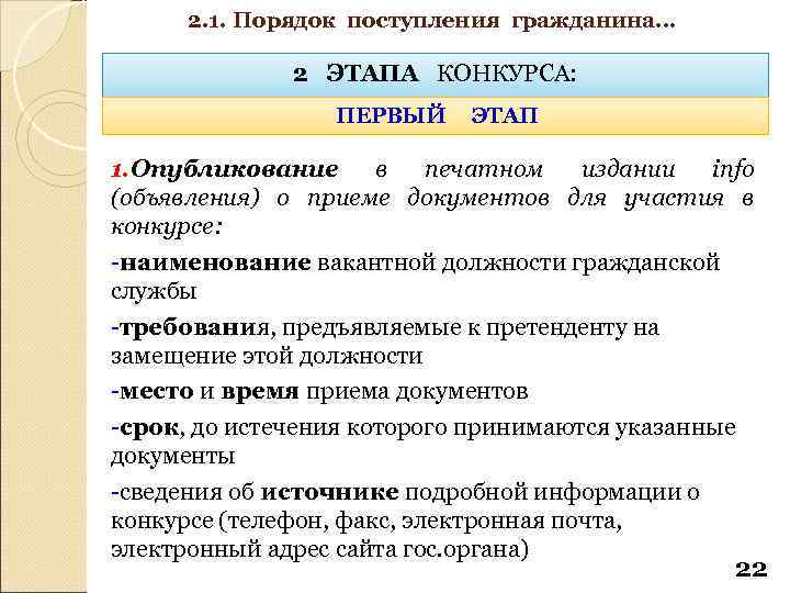 2. 1. Порядок поступления гражданина… 2 ЭТАПА КОНКУРСА: ПЕРВЫЙ ЭТАП 1. Опубликование в печатном
