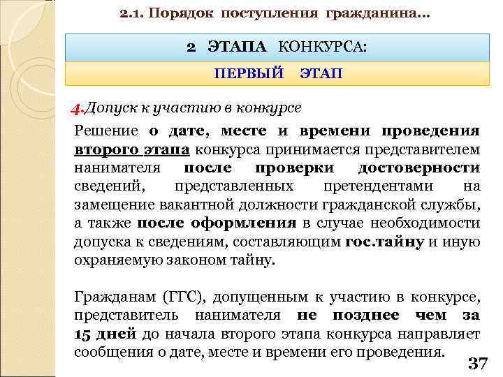 2. 1. Порядок поступления гражданина… 2 ЭТАПА КОНКУРСА: ПЕРВЫЙ ЭТАП 4. Допуск к участию