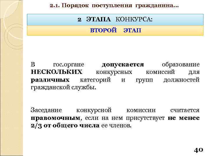 2. 1. Порядок поступления гражданина… 2 ЭТАПА КОНКУРСА: ВТОРОЙ ЭТАП В гос. органе допускается