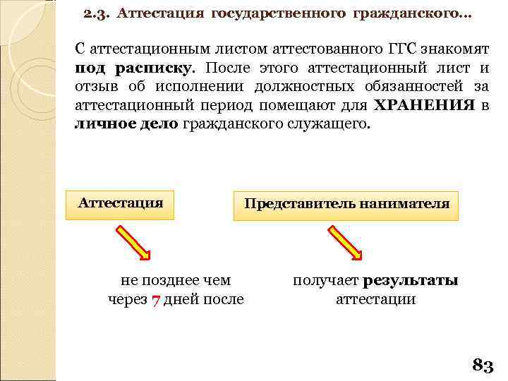 2. 3. Аттестация государственного гражданского… С аттестационным листом аттестованного ГГС знакомят под расписку. После