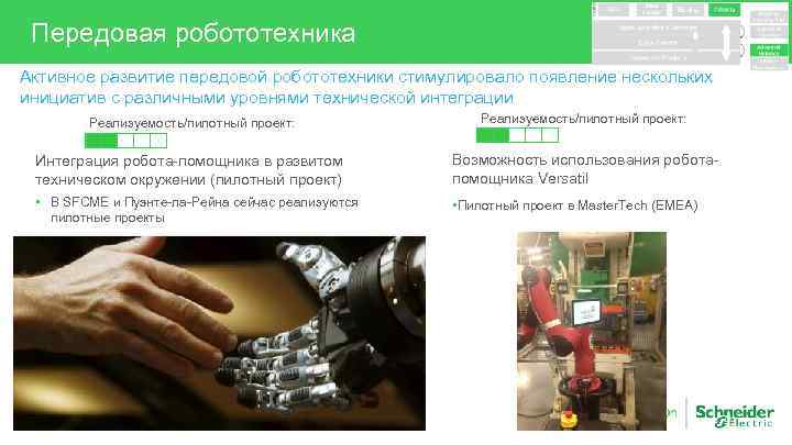 Передовая робототехника Активное развитие передовой робототехники стимулировало появление нескольких инициатив с различными уровнями технической