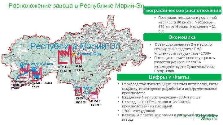 Расположение завода в Республике Марий-Эл Географическое расположение • Потенциал находится в удаленной местности 80