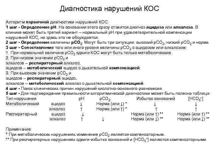 Диагностика нарушений КОС Алгоритм первичной диагностики нарушений КОС. 1 шаг - Определение р. Н.