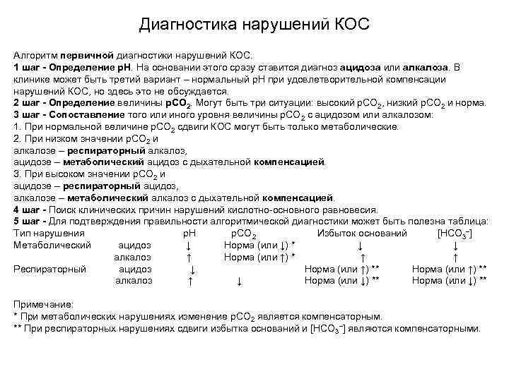 Диагностика нарушений КОС Алгоритм первичной диагностики нарушений КОС. 1 шаг - Определение р. Н.