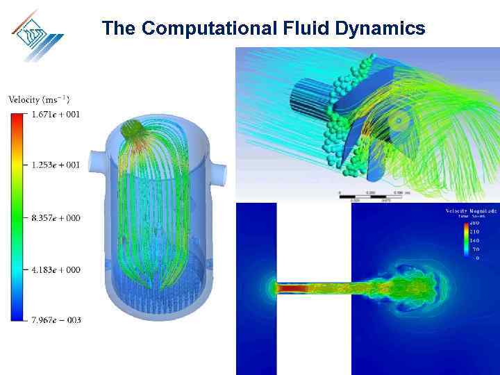 The Computational Fluid Dynamics 