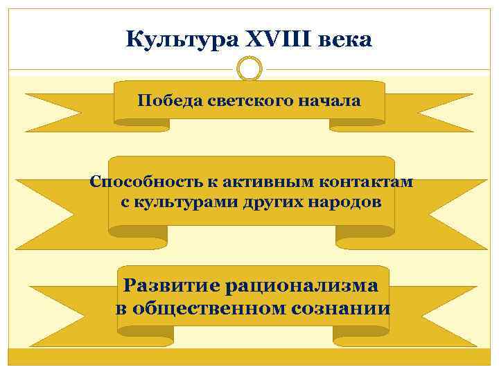 Культура XVIII века Победа светского начала Способность к активным контактам с культурами других народов