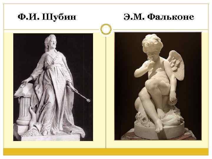 Ф. И. Шубин Э. М. Фальконе 
