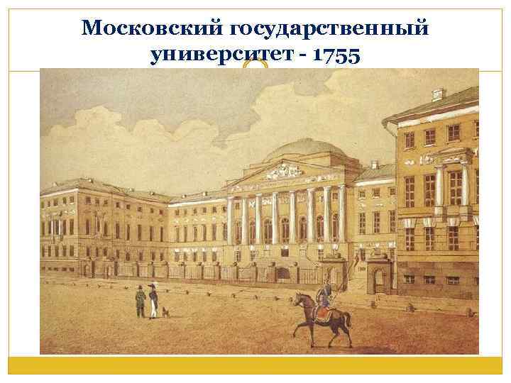 Московский государственный университет - 1755 