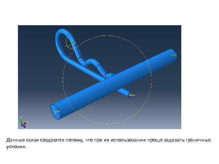 Данные связи создаются потому, что при их использовании проще задавать граничные условия. 