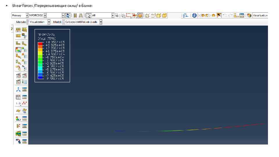  • Shear forces /Перерезывающие силы/ в балке: 