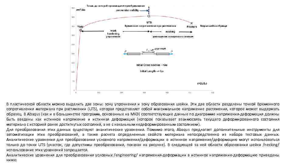 Точка, до которой производится преобразование Временное сопротивление при растяжении упрочнение Разрыв шейки образца уменьшение